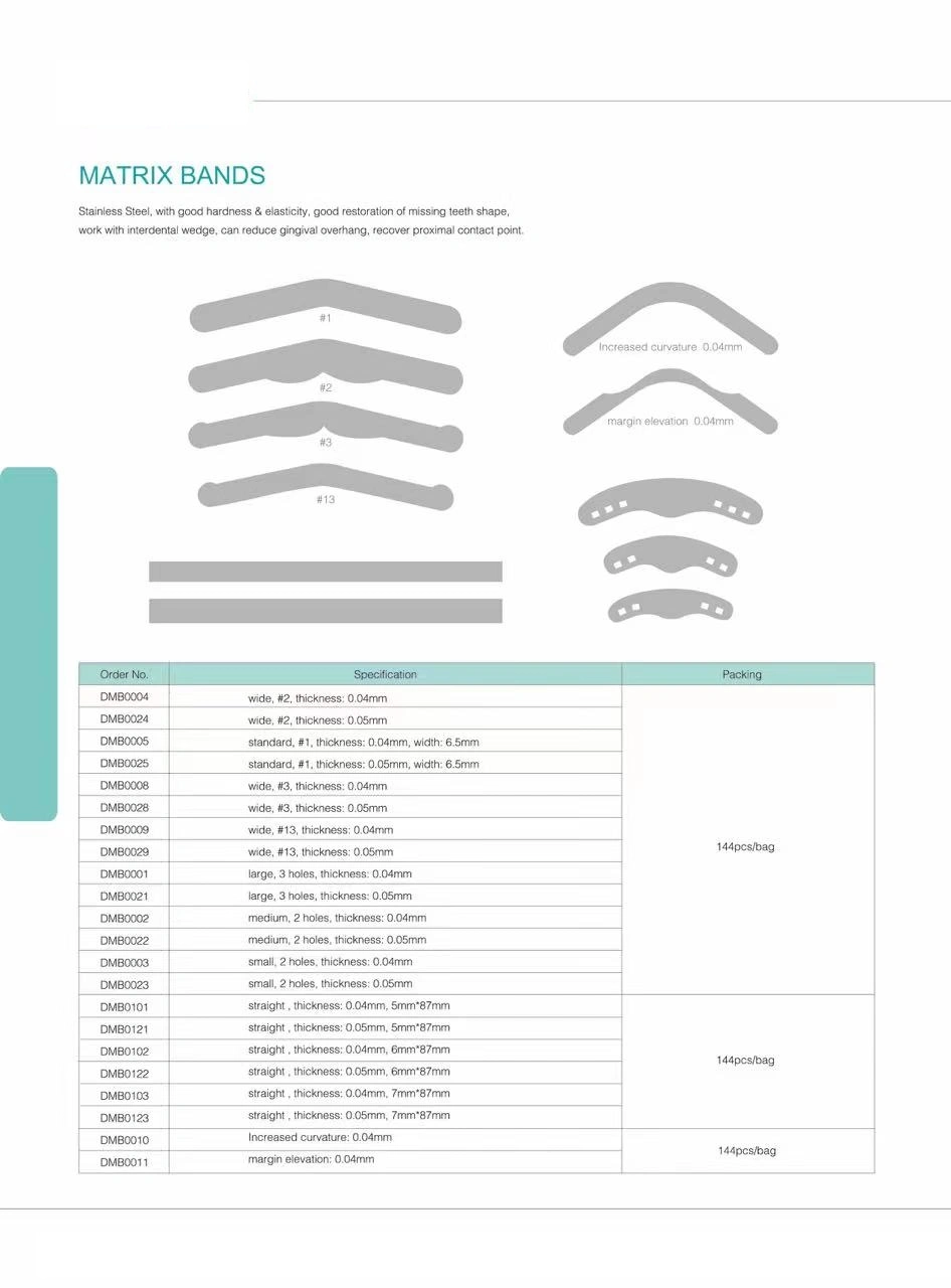 China Supplier Sectional Contoured Dentist Matrix Band for Dental Clinic